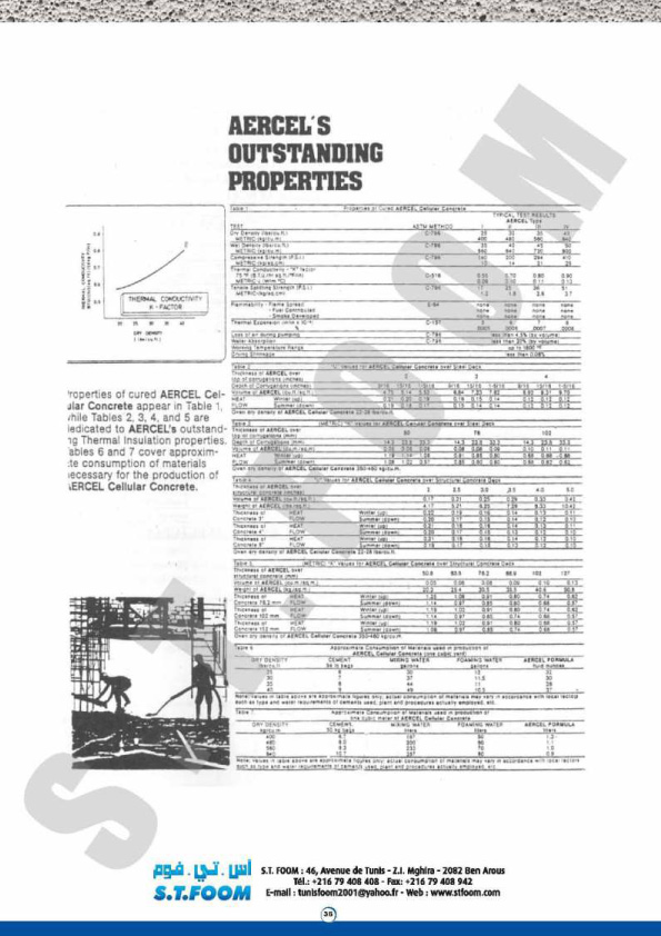 fiche technique beton cellualire STFOOM-37