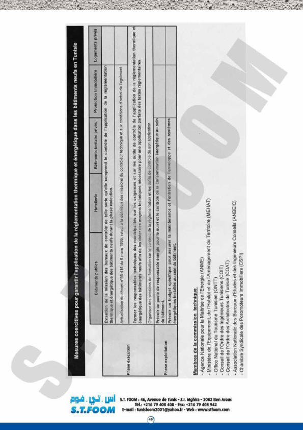 fiche technique beton cellualire STFOOM-46