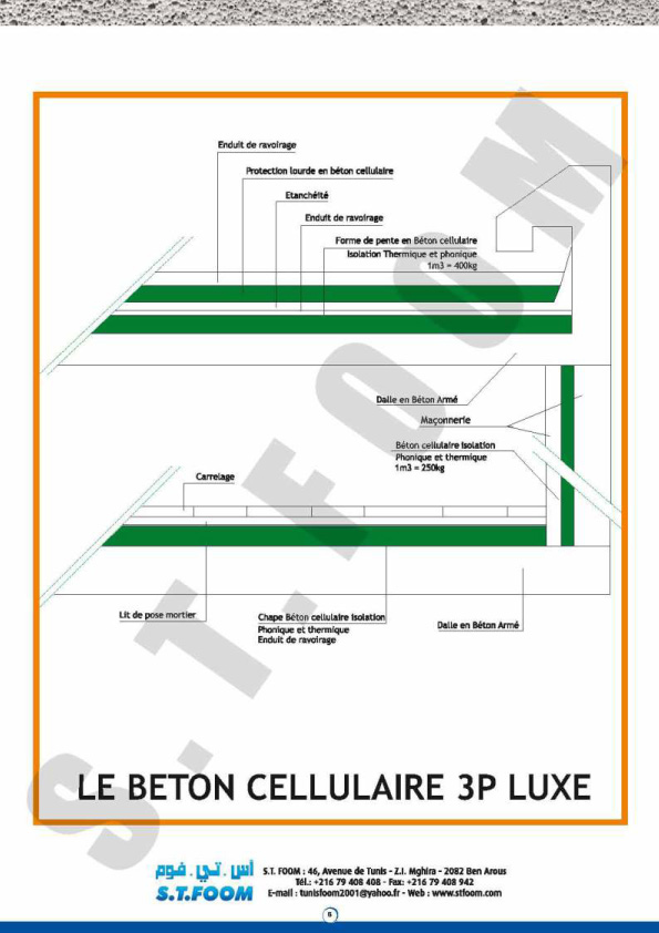 fiche technique beton cellualire STFOOM-07